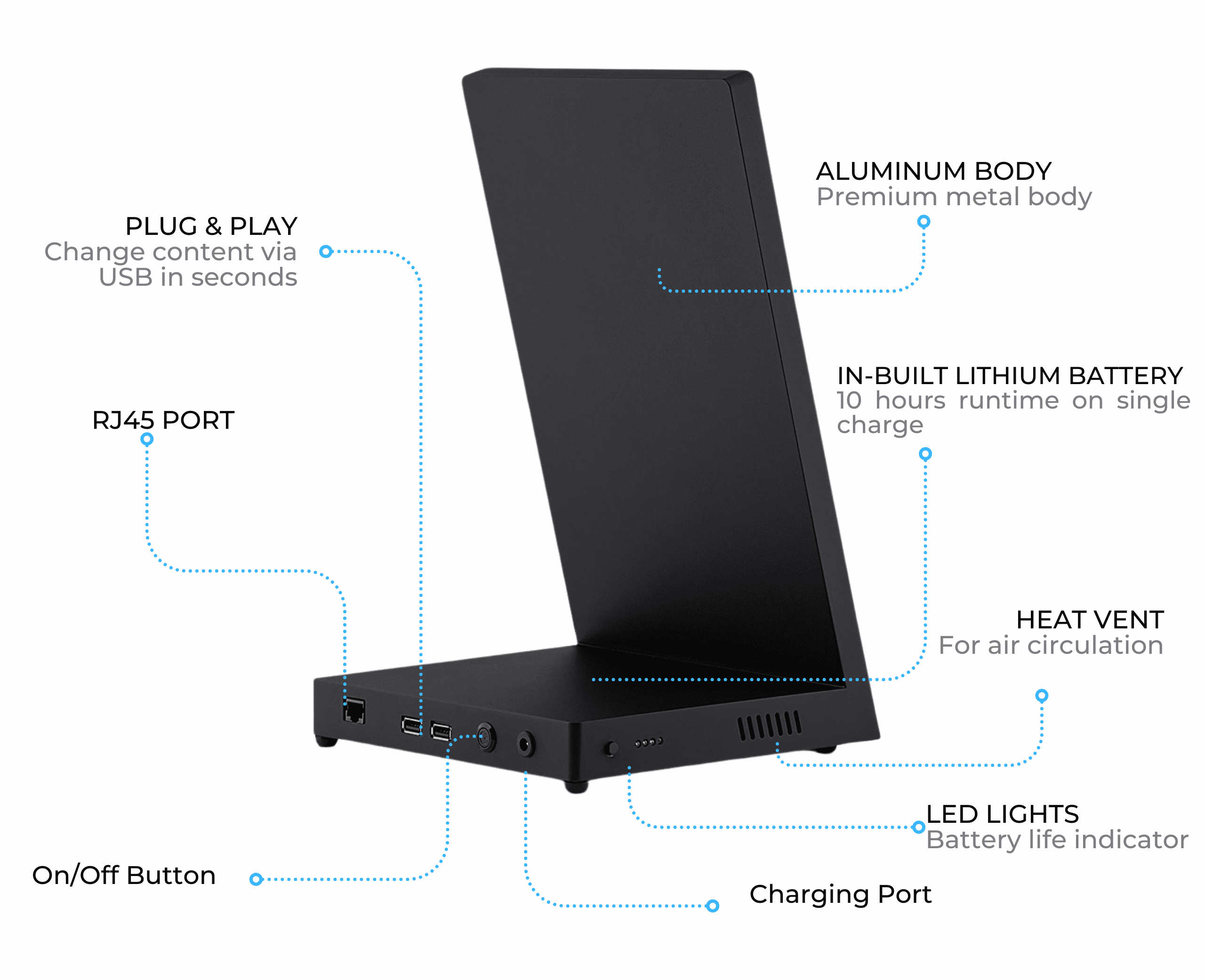 Portable Digital Displays - Image 3